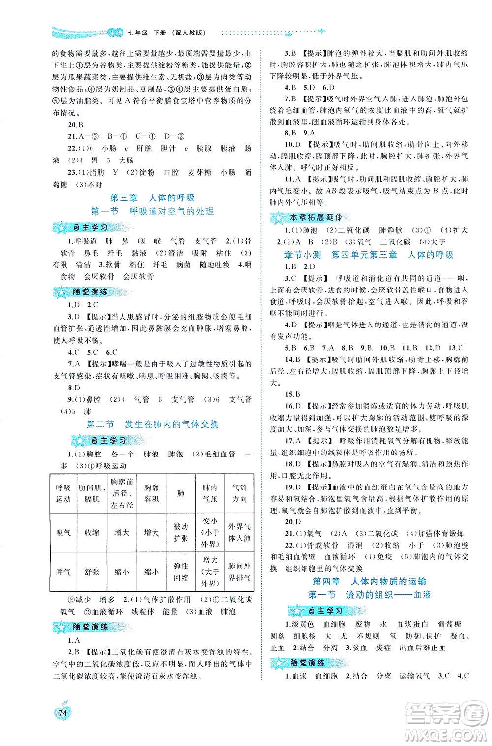 廣西教育出版社2021新課程學(xué)習(xí)與測評同步學(xué)習(xí)生物七年級下冊人教版答案