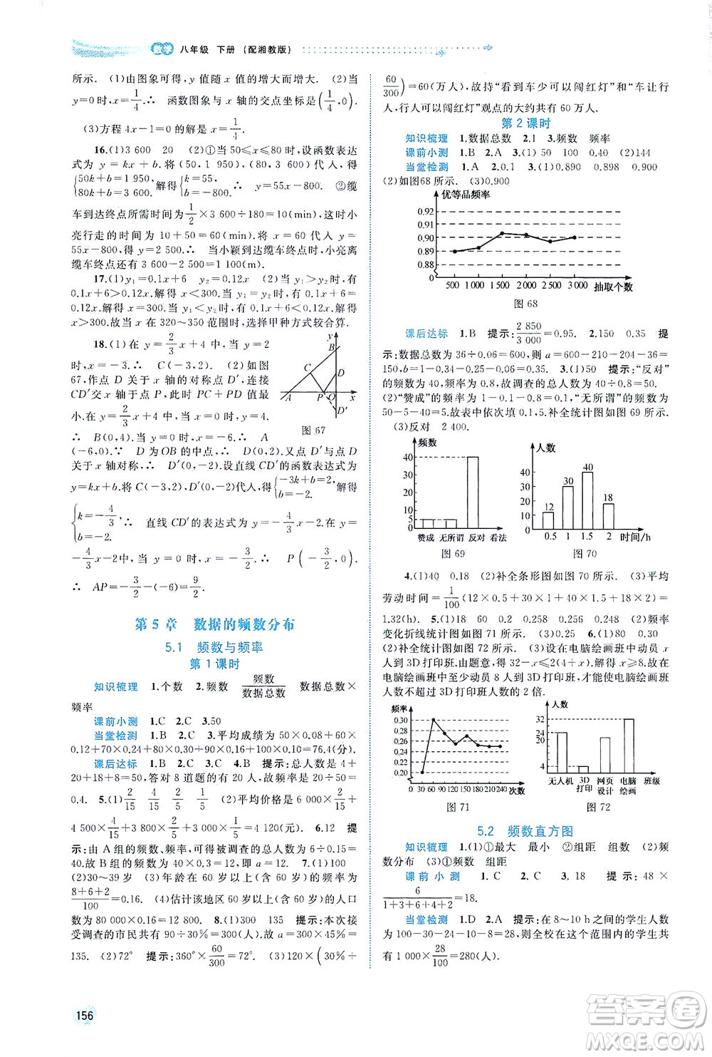 廣西教育出版社2021新課程學(xué)習(xí)與測評同步學(xué)習(xí)數(shù)學(xué)八年級下冊湘教版答案