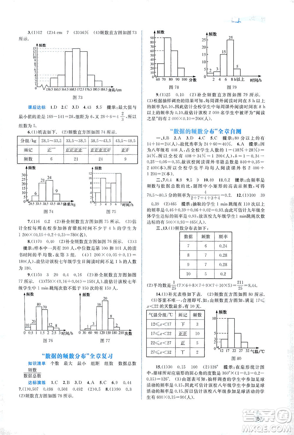 廣西教育出版社2021新課程學(xué)習(xí)與測評同步學(xué)習(xí)數(shù)學(xué)八年級下冊湘教版答案