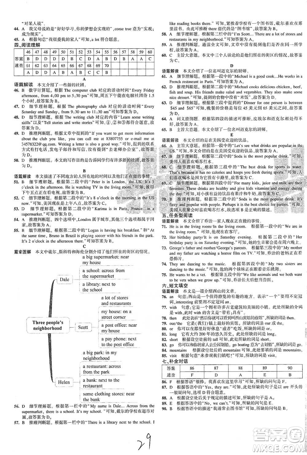 首都師范大學(xué)出版社2021年5年中考3年模擬初中試卷英語七年級下冊人教版參考答案