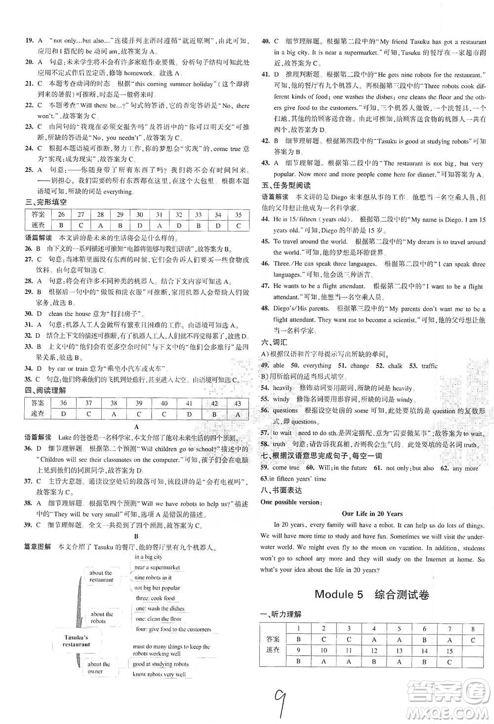 首都師范大學(xué)出版社2021年5年中考3年模擬初中試卷英語(yǔ)七年級(jí)下冊(cè)外研版參考答案