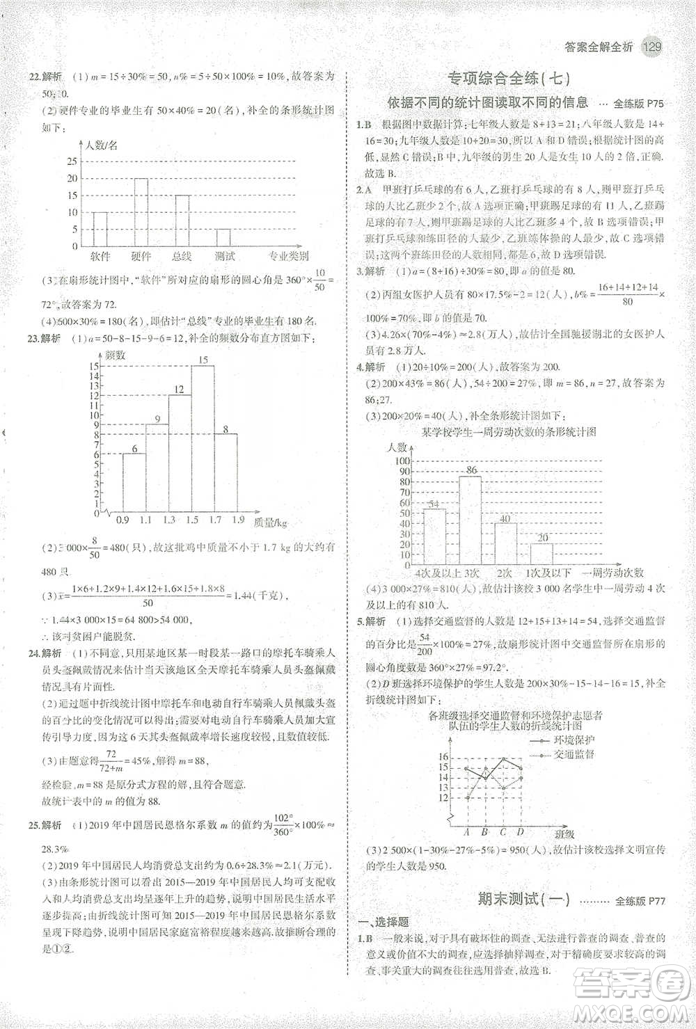 教育科學出版社2021年5年中考3年模擬初中數(shù)學九年級下冊華東師大版參考答案