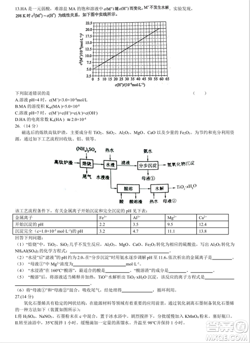 2021年高考理綜真題全國乙卷試卷及參考答案