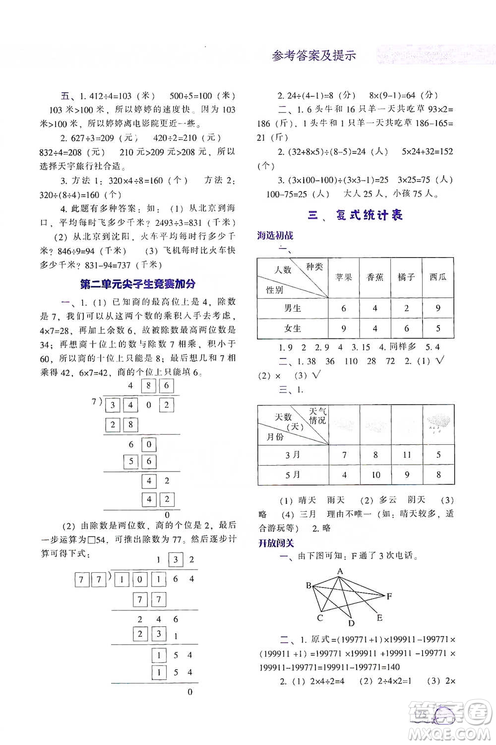 遼寧教育出版社2021尖子生題庫(kù)數(shù)學(xué)三年級(jí)下冊(cè)人教版參考答案
