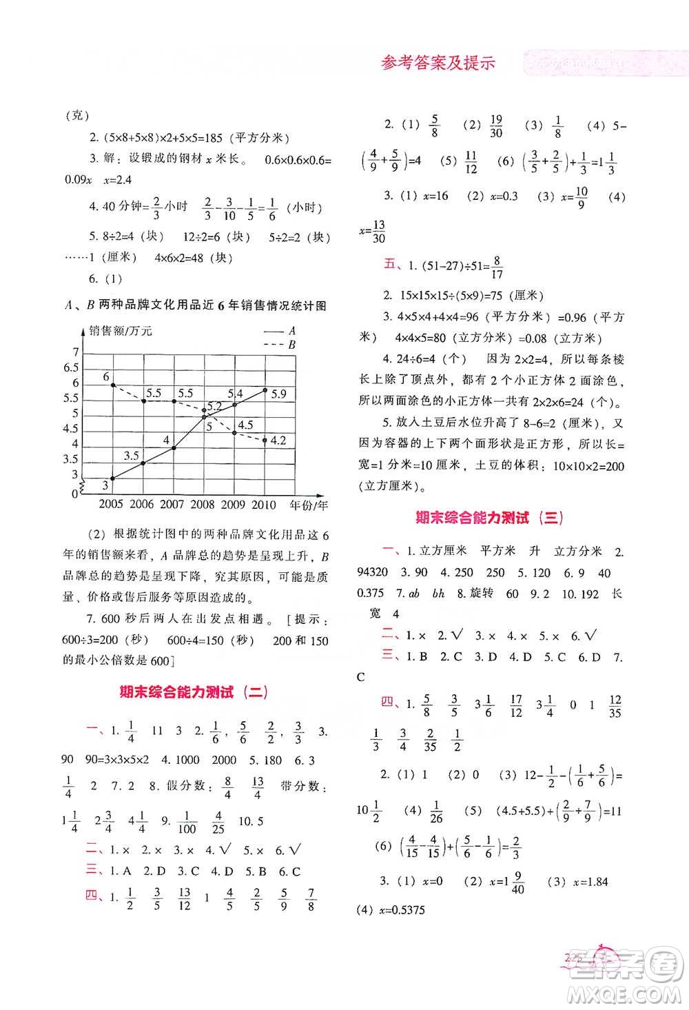 遼寧教育出版社2021尖子生題庫數(shù)學(xué)五年級下冊人教版參考答案