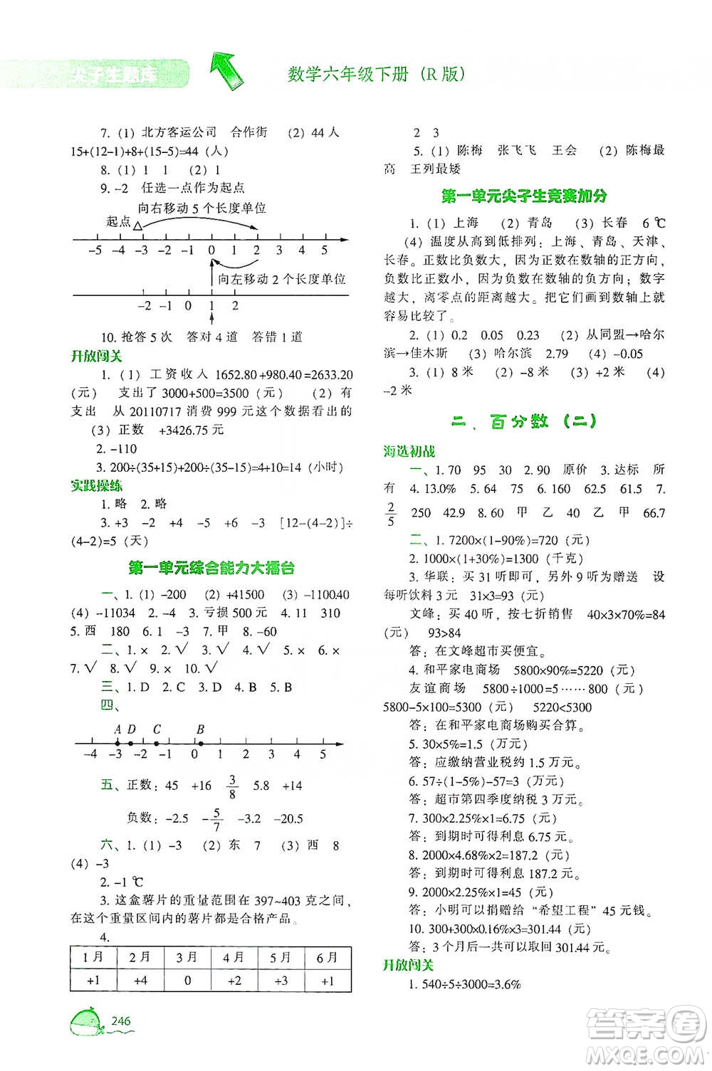 遼寧教育出版社2021尖子生題庫數(shù)學(xué)六年級(jí)下冊(cè)人教版參考答案