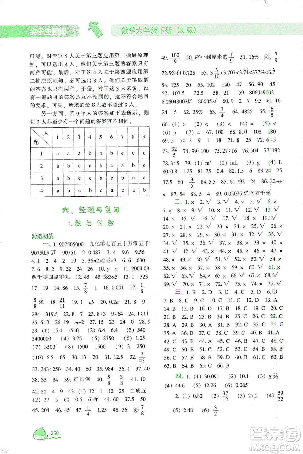 遼寧教育出版社2021尖子生題庫數(shù)學(xué)六年級(jí)下冊(cè)人教版參考答案