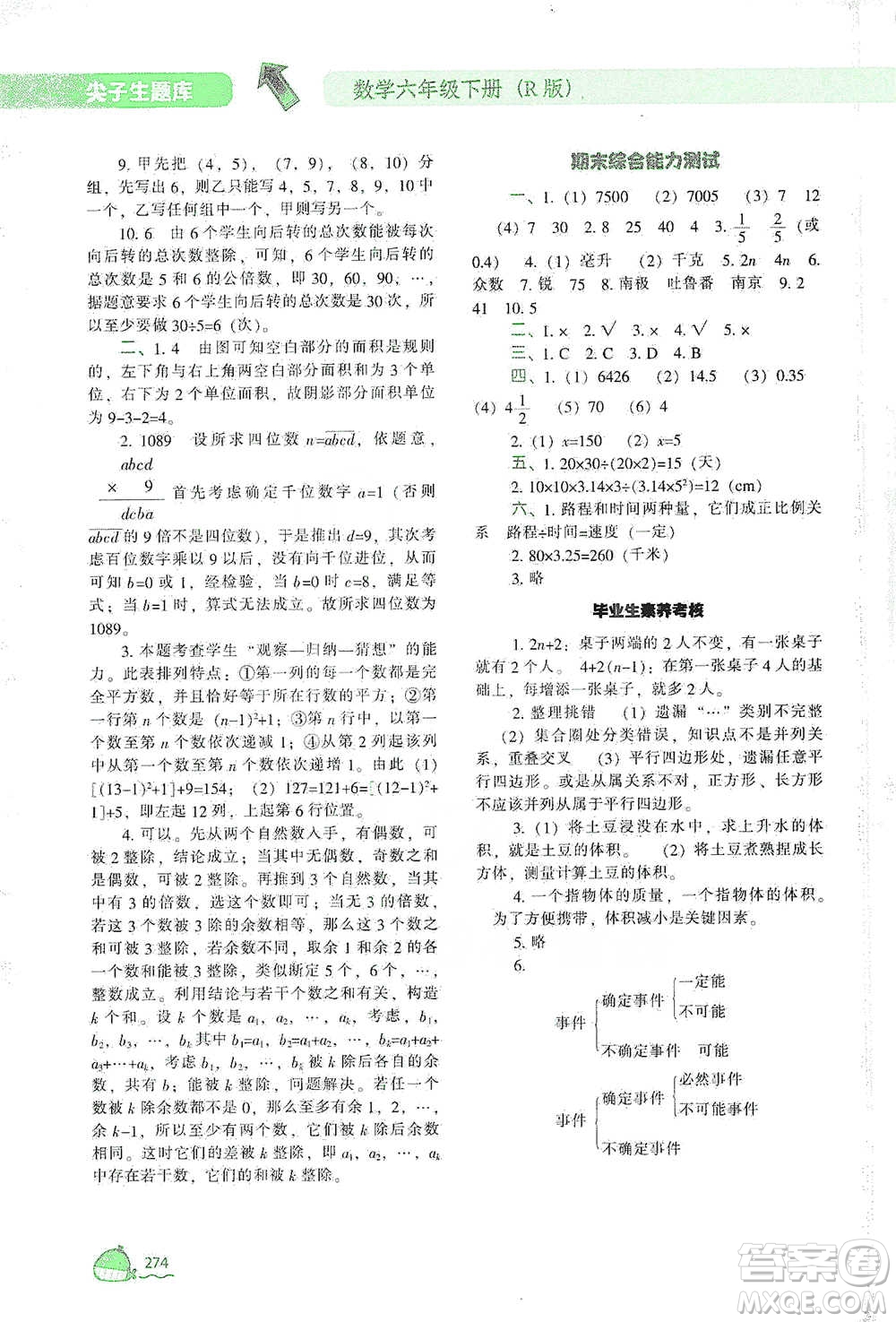 遼寧教育出版社2021尖子生題庫數(shù)學(xué)六年級(jí)下冊(cè)人教版參考答案