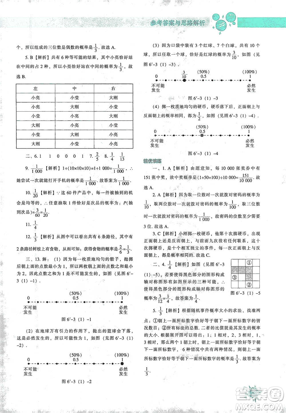 遼寧教育出版社2021尖子生題庫數(shù)學(xué)七年級下冊北師版參考答案
