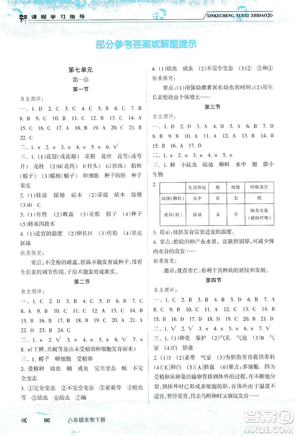 南方出版社2021新課程學(xué)習(xí)指導(dǎo)生物八年級(jí)下冊人教版答案