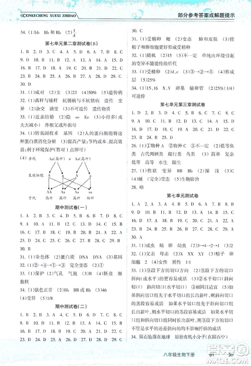 南方出版社2021新課程學(xué)習(xí)指導(dǎo)生物八年級(jí)下冊人教版答案