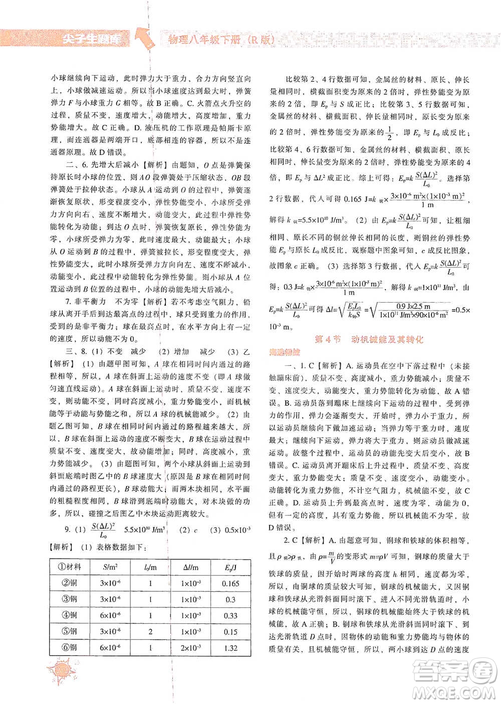 遼寧教育出版社2021尖子生題庫(kù)物理八年級(jí)下冊(cè)人教版參考答案