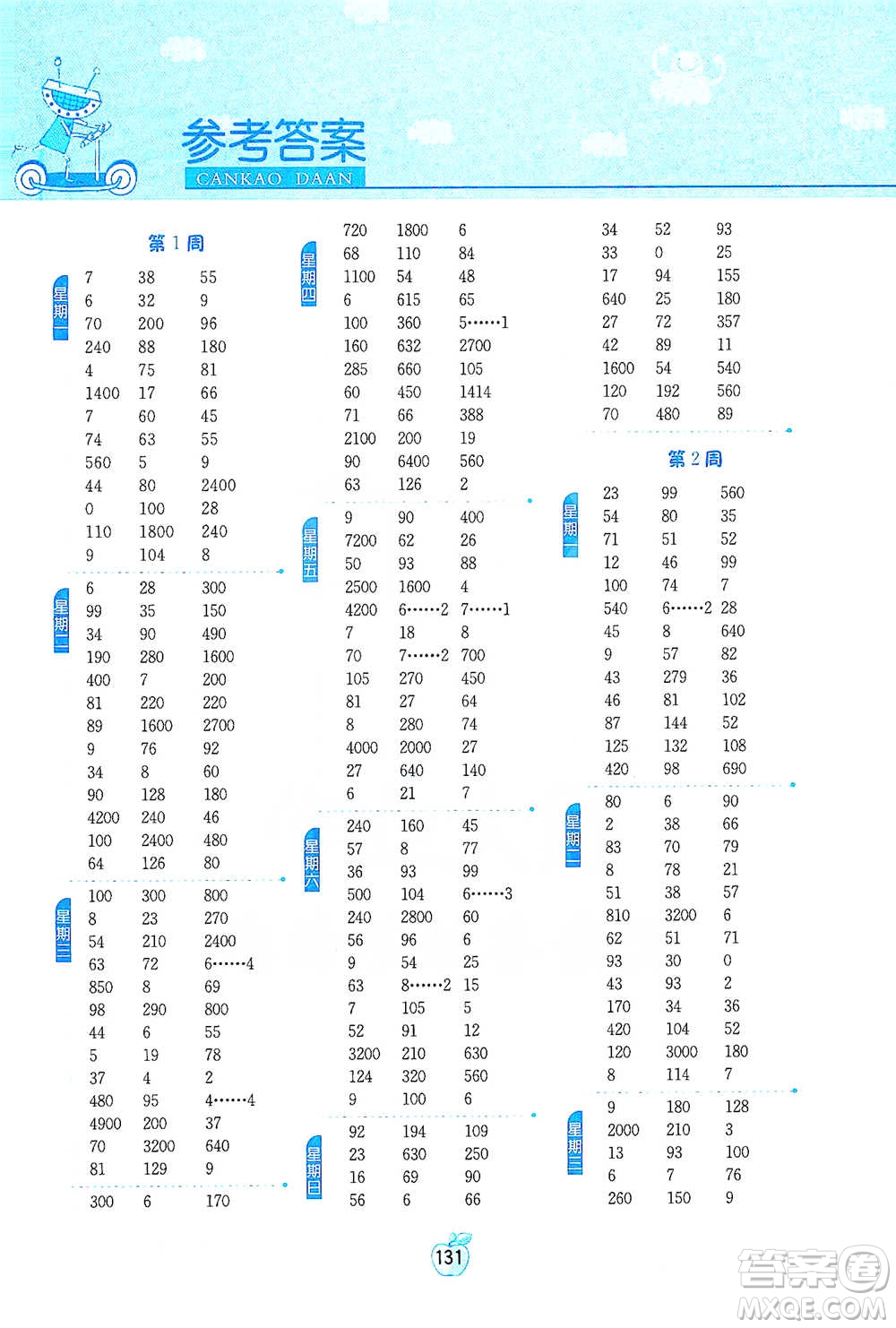 江蘇人民出版社2021小學(xué)數(shù)學(xué)計算高手三年級下冊人教版參考答案