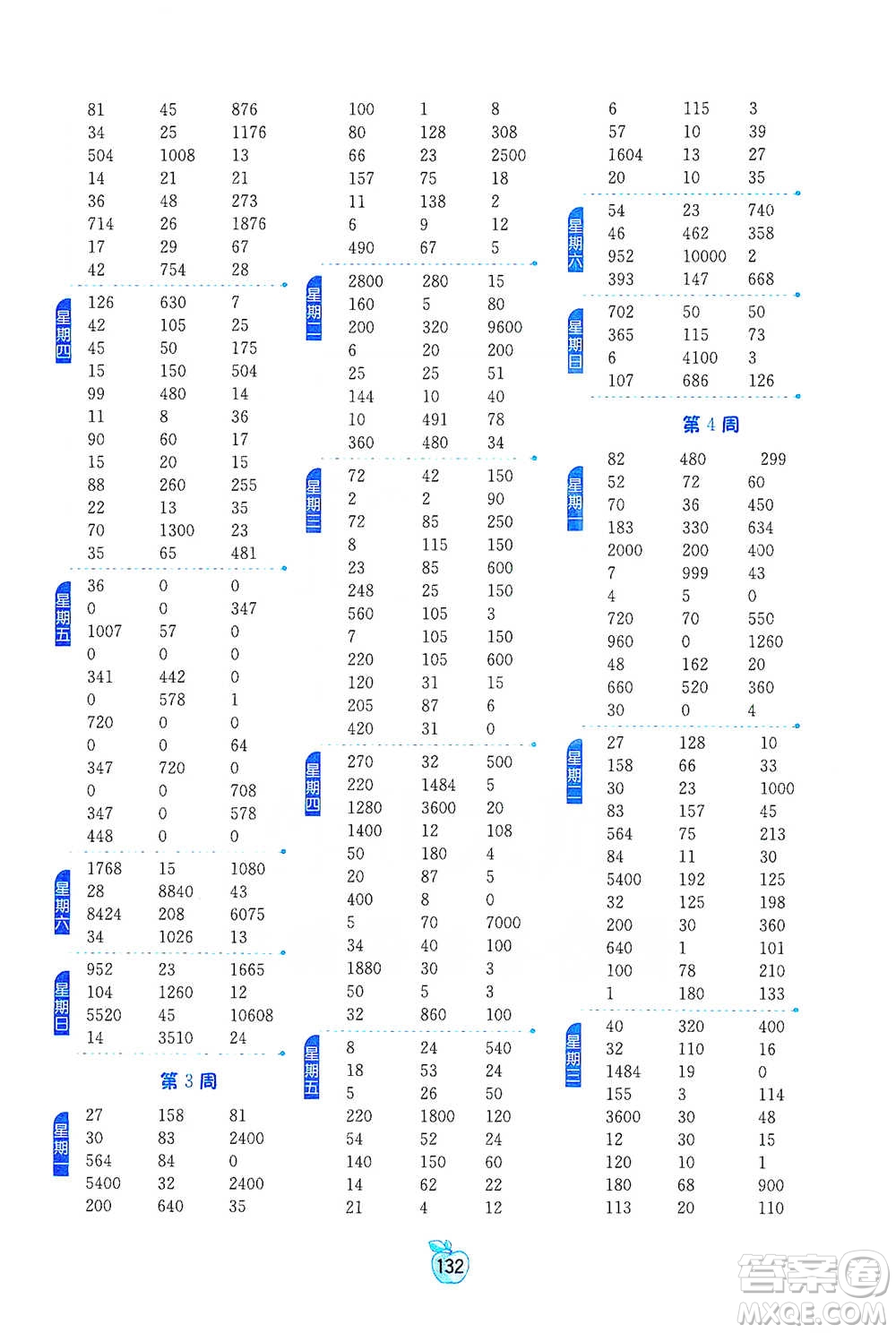 江蘇人民出版社2021小學(xué)數(shù)學(xué)計(jì)算高手四年級(jí)下冊(cè)人教版參考答案