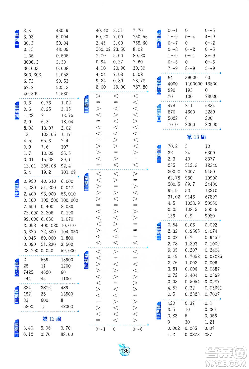 江蘇人民出版社2021小學(xué)數(shù)學(xué)計(jì)算高手四年級(jí)下冊(cè)人教版參考答案