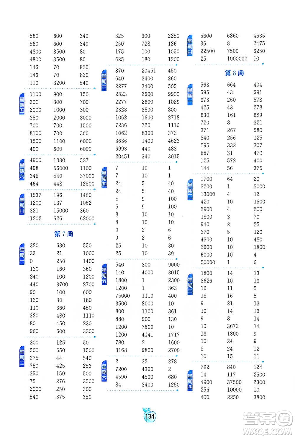江蘇人民出版社2021小學(xué)數(shù)學(xué)計(jì)算高手四年級(jí)下冊(cè)人教版參考答案
