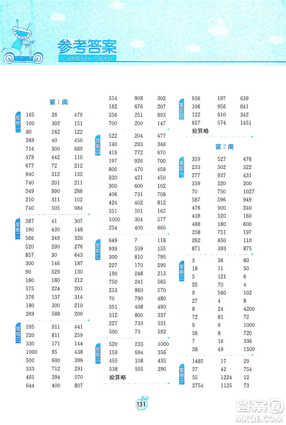 江蘇人民出版社2021小學(xué)數(shù)學(xué)計(jì)算高手四年級(jí)下冊(cè)人教版參考答案