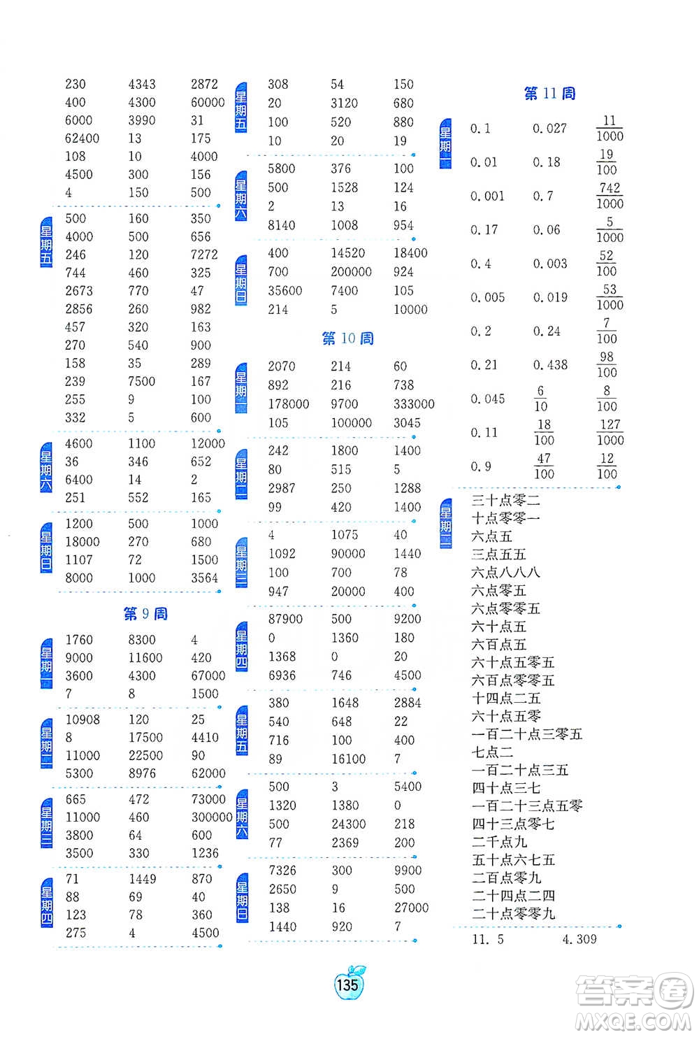 江蘇人民出版社2021小學(xué)數(shù)學(xué)計(jì)算高手四年級(jí)下冊(cè)人教版參考答案