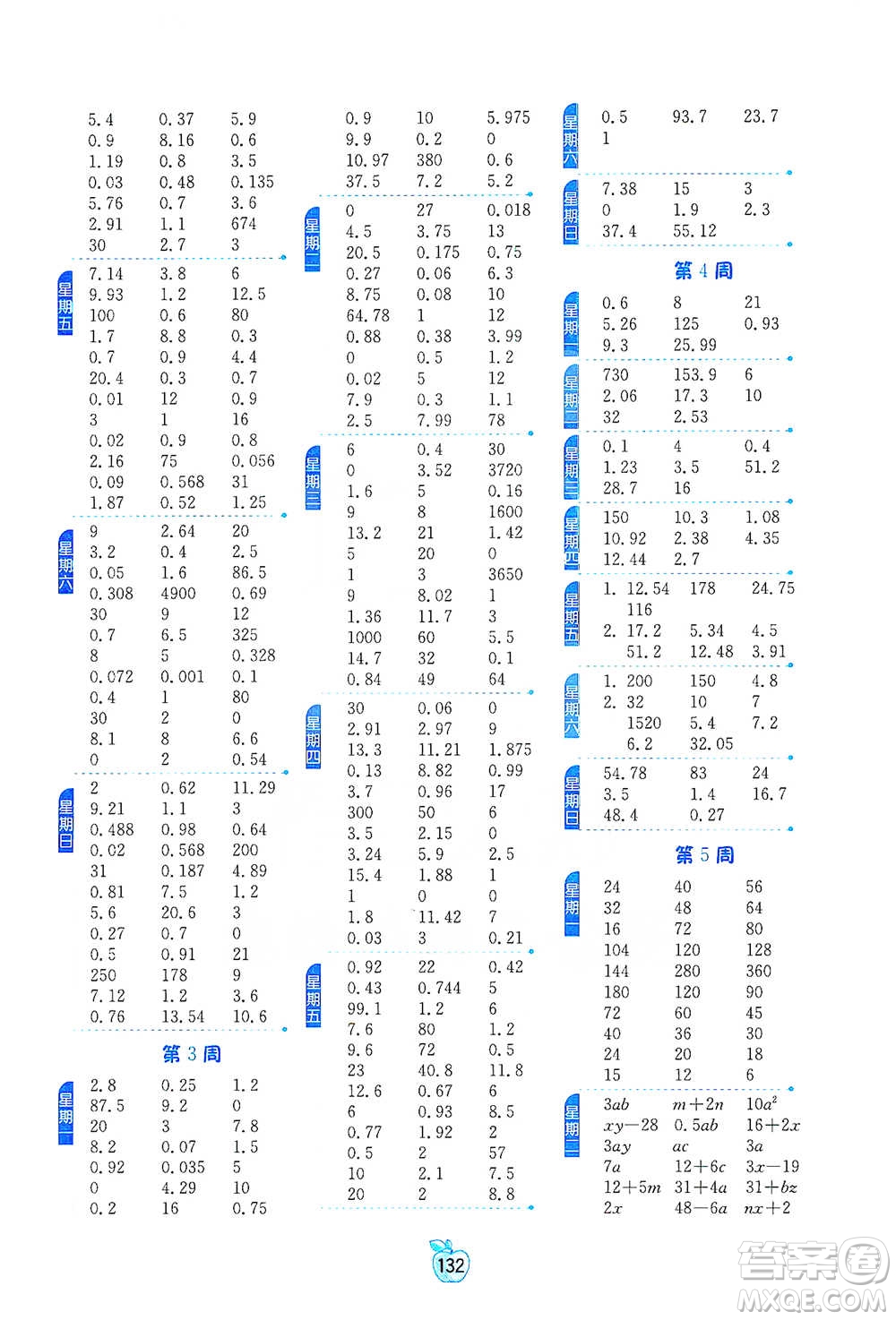 江蘇人民出版社2021小學(xué)數(shù)學(xué)計(jì)算高手五年級(jí)下冊(cè)人教版參考答案