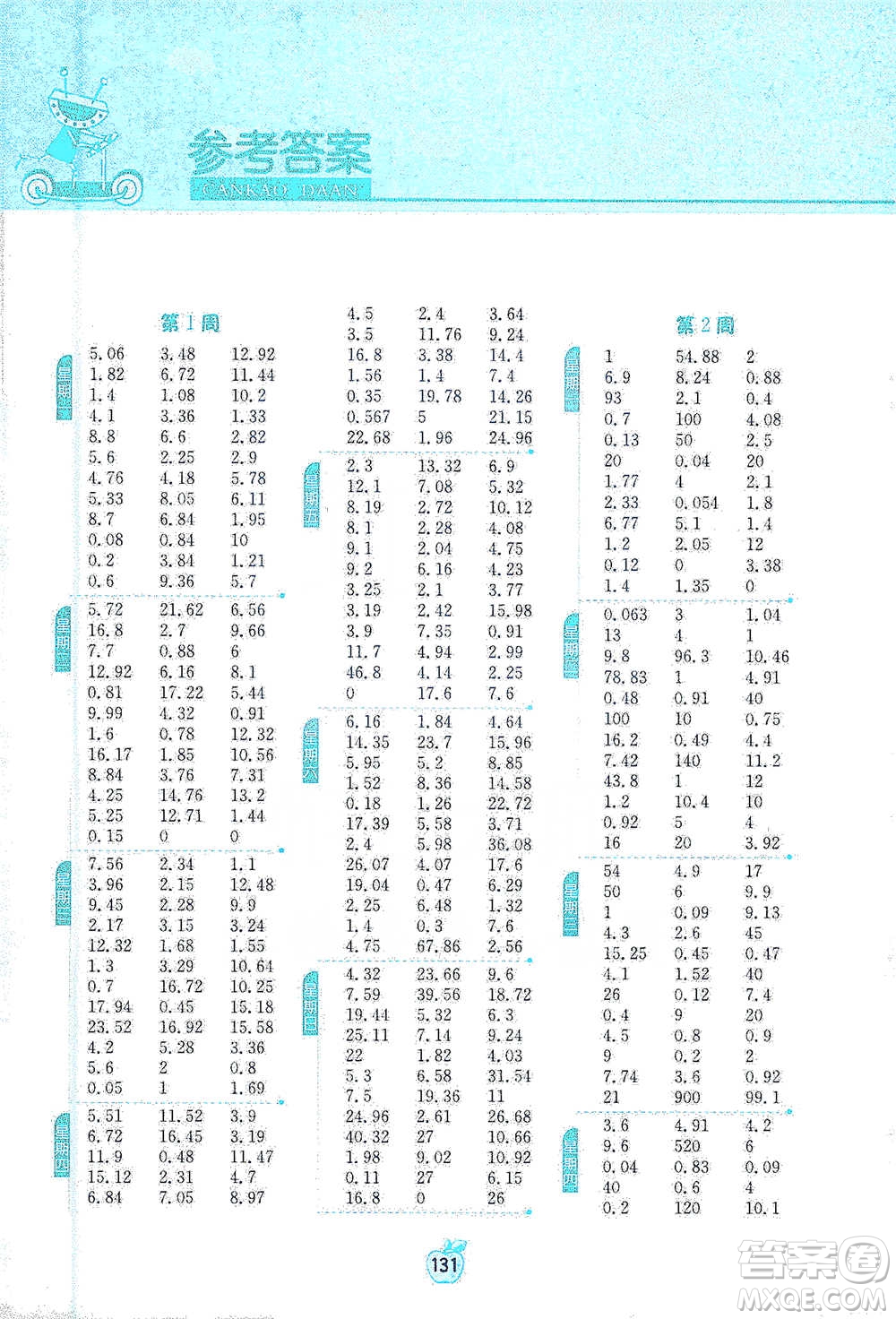江蘇人民出版社2021小學(xué)數(shù)學(xué)計(jì)算高手五年級(jí)下冊(cè)人教版參考答案