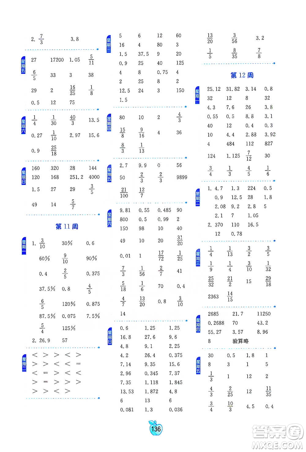 江蘇人民出版社2021小學(xué)數(shù)學(xué)計算高手六年級下冊人教版參考答案