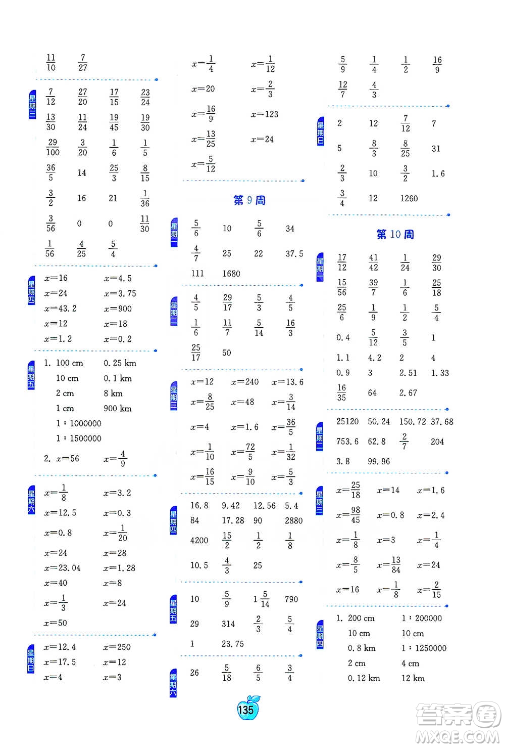 江蘇人民出版社2021小學(xué)數(shù)學(xué)計算高手六年級下冊人教版參考答案