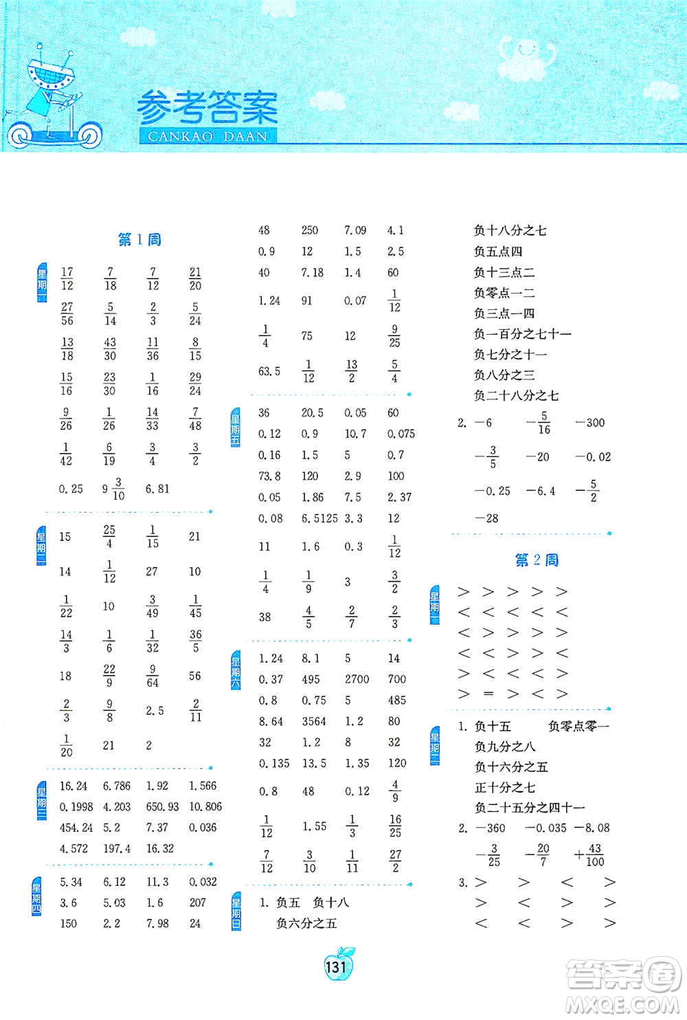 江蘇人民出版社2021小學(xué)數(shù)學(xué)計算高手六年級下冊人教版參考答案