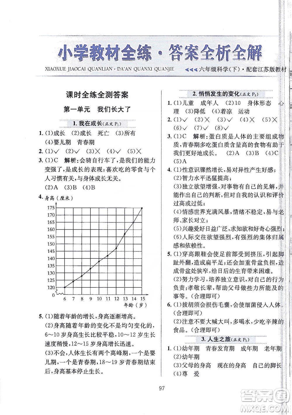 陜西人民教育出版社2021小學(xué)教材全練六年級下冊科學(xué)蘇教版參考答案