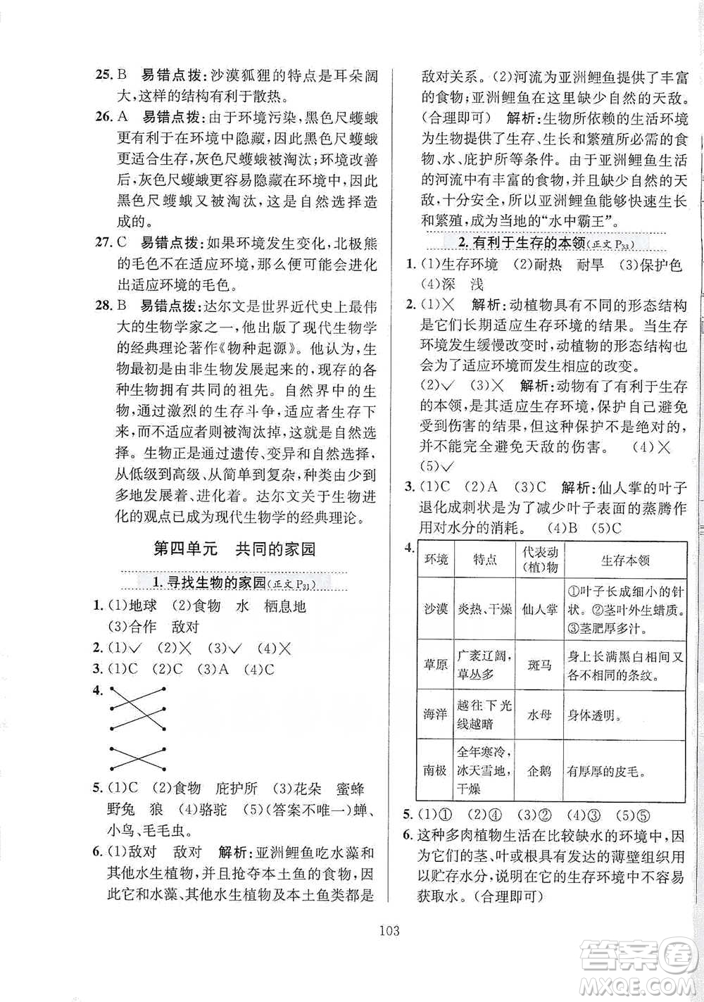 陜西人民教育出版社2021小學(xué)教材全練六年級下冊科學(xué)蘇教版參考答案