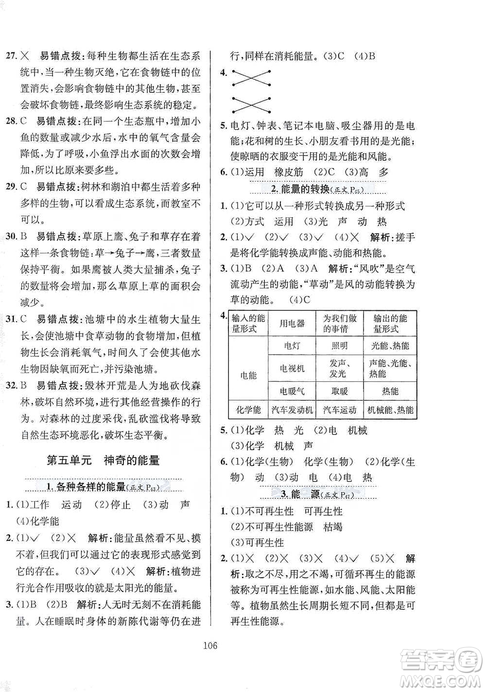 陜西人民教育出版社2021小學(xué)教材全練六年級下冊科學(xué)蘇教版參考答案