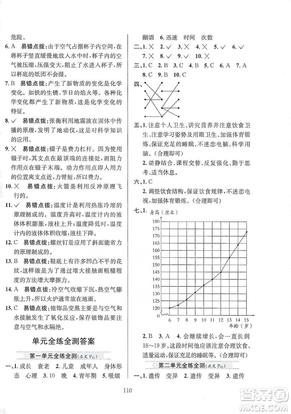 陜西人民教育出版社2021小學(xué)教材全練六年級下冊科學(xué)蘇教版參考答案