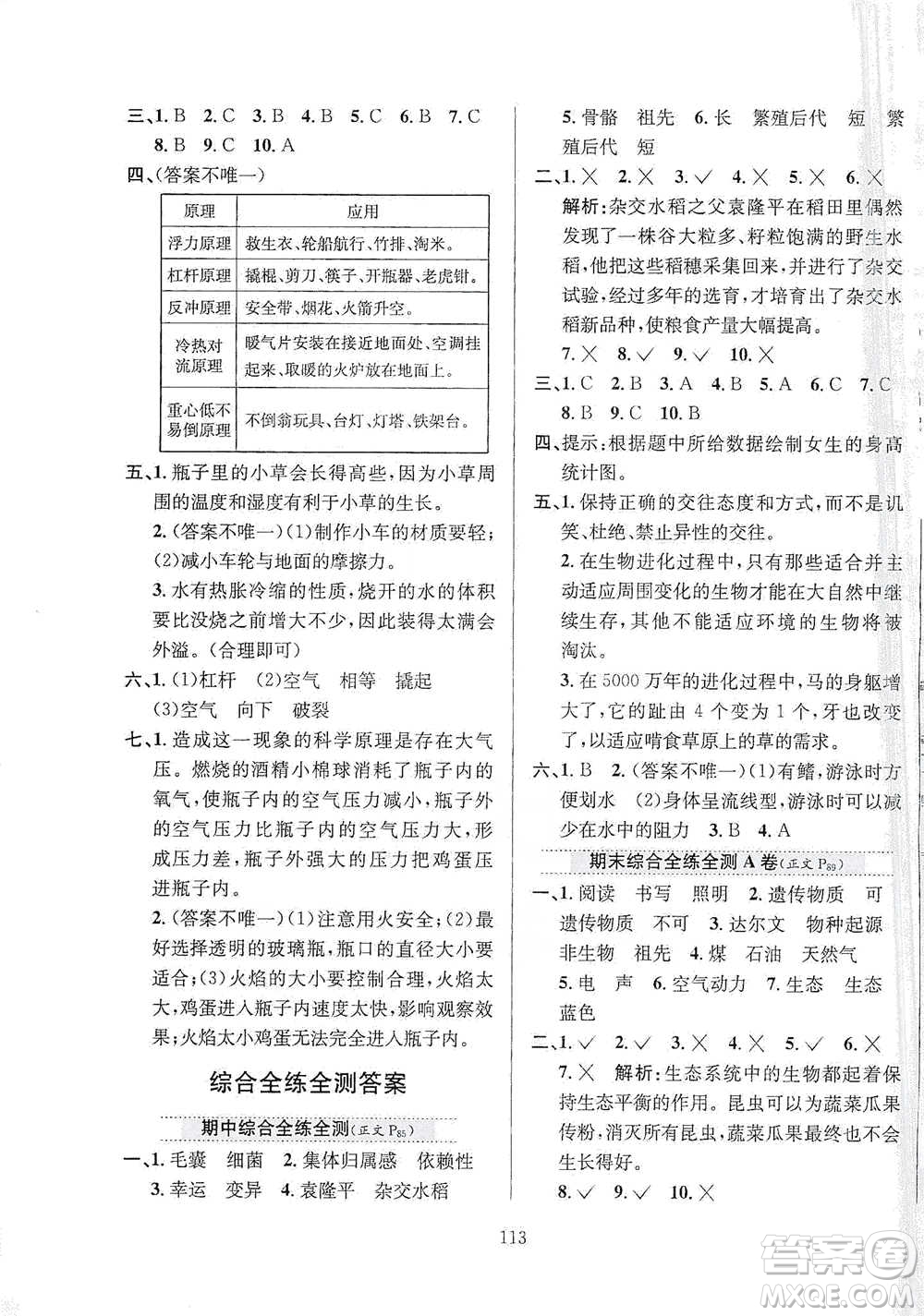 陜西人民教育出版社2021小學(xué)教材全練六年級下冊科學(xué)蘇教版參考答案