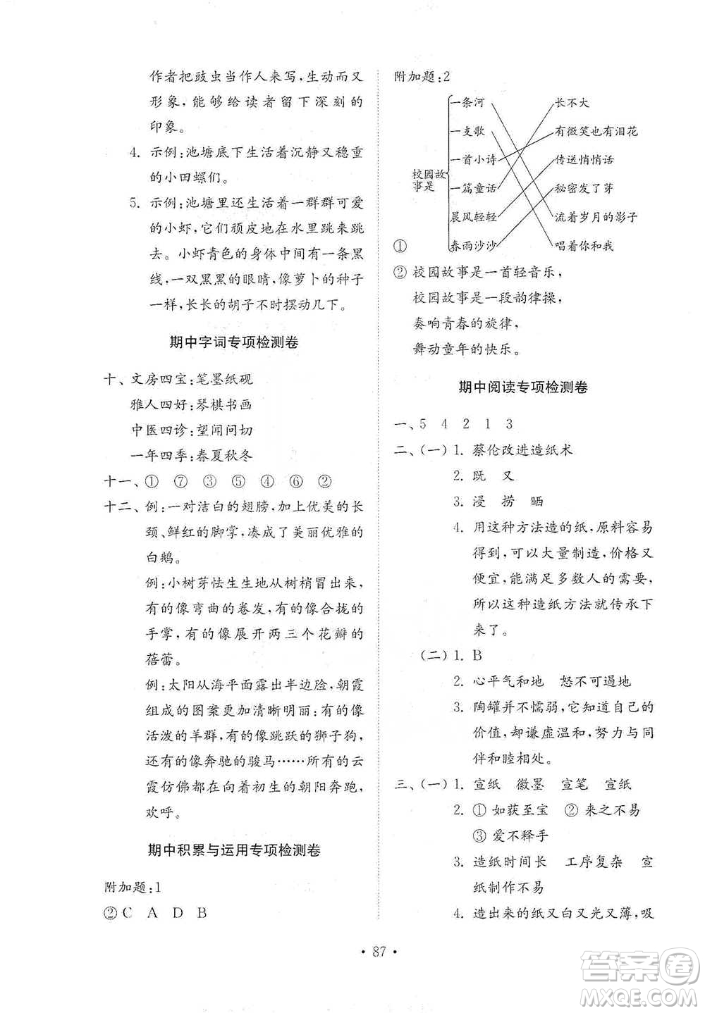 山東教育出版社2021小學(xué)同步練習(xí)冊(cè)配套檢測(cè)卷語(yǔ)文三年級(jí)下冊(cè)人教版參考答案