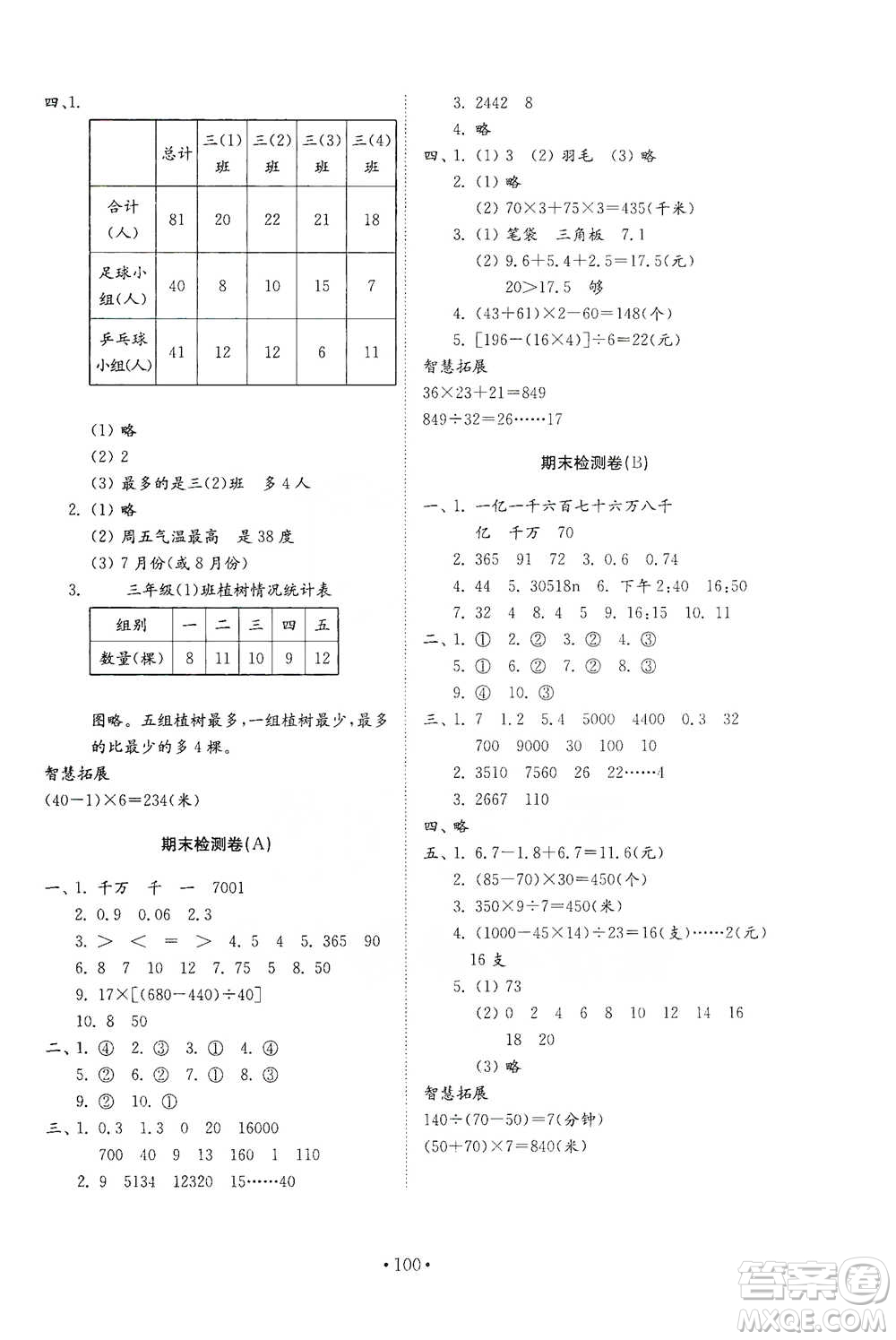 山東教育出版社2021小學(xué)同步練習(xí)冊配套檢測卷數(shù)學(xué)三年級(jí)下冊青島版參考答案