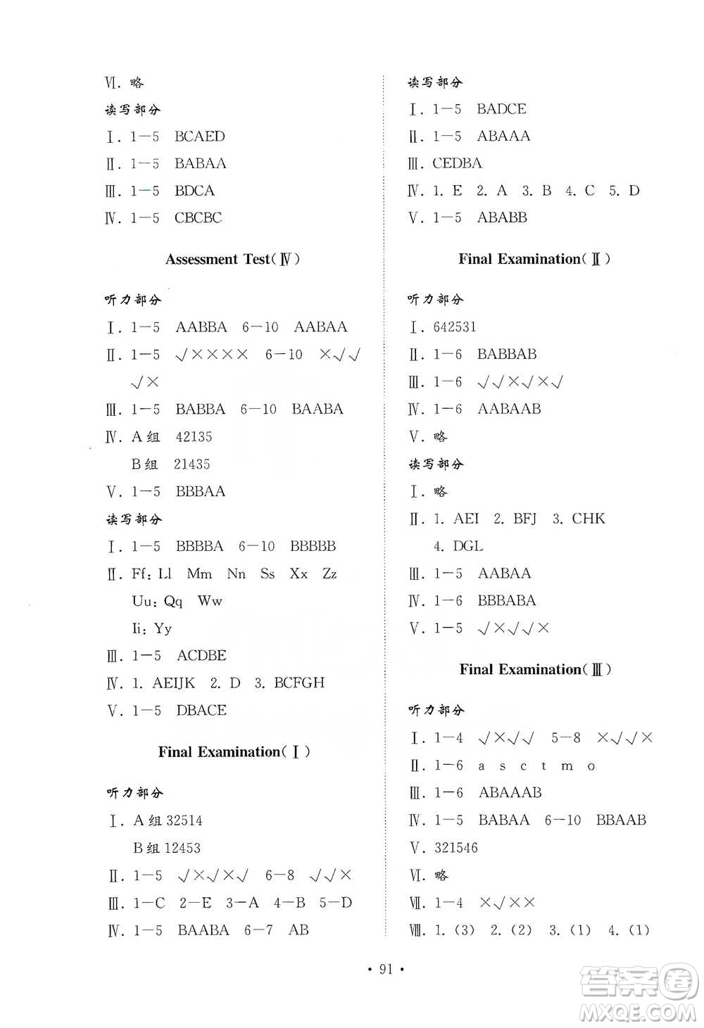 山東教育出版社2021小學(xué)同步練習(xí)冊(cè)配套檢測卷英語三年級(jí)下冊(cè)魯科版參考答案