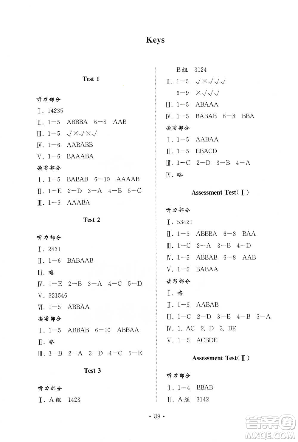 山東教育出版社2021小學(xué)同步練習(xí)冊(cè)配套檢測卷英語三年級(jí)下冊(cè)魯科版參考答案