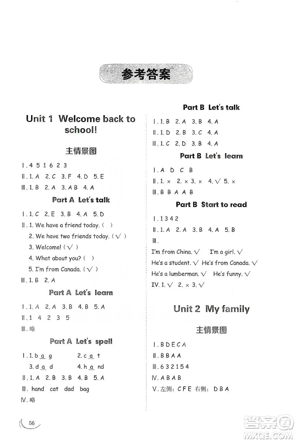 山東科學(xué)技術(shù)出版社2021小學(xué)同步練習(xí)冊英語三年級下冊人教版參考答案