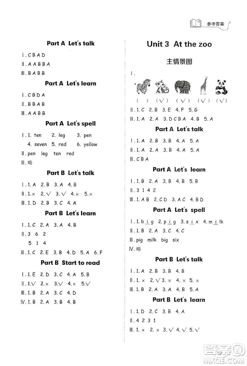 山東科學(xué)技術(shù)出版社2021小學(xué)同步練習(xí)冊英語三年級下冊人教版參考答案