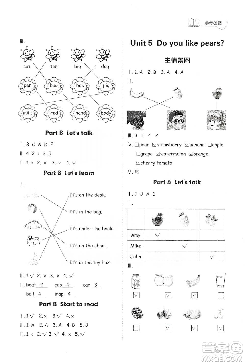 山東科學(xué)技術(shù)出版社2021小學(xué)同步練習(xí)冊英語三年級下冊人教版參考答案