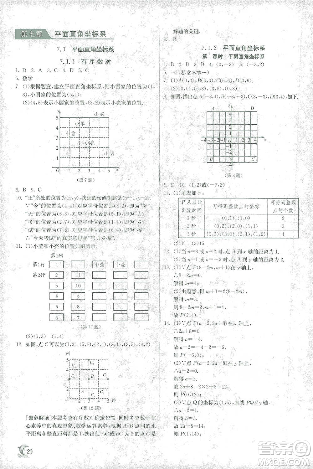 江蘇人民出版社2021實驗班提優(yōu)訓(xùn)練七年級下冊數(shù)學(xué)人教版參考答案