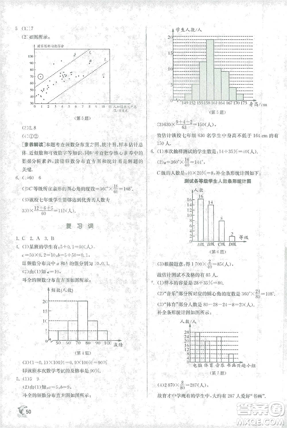 江蘇人民出版社2021實驗班提優(yōu)訓(xùn)練七年級下冊數(shù)學(xué)人教版參考答案