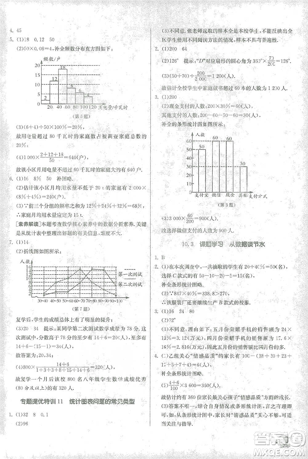 江蘇人民出版社2021實驗班提優(yōu)訓(xùn)練七年級下冊數(shù)學(xué)人教版參考答案
