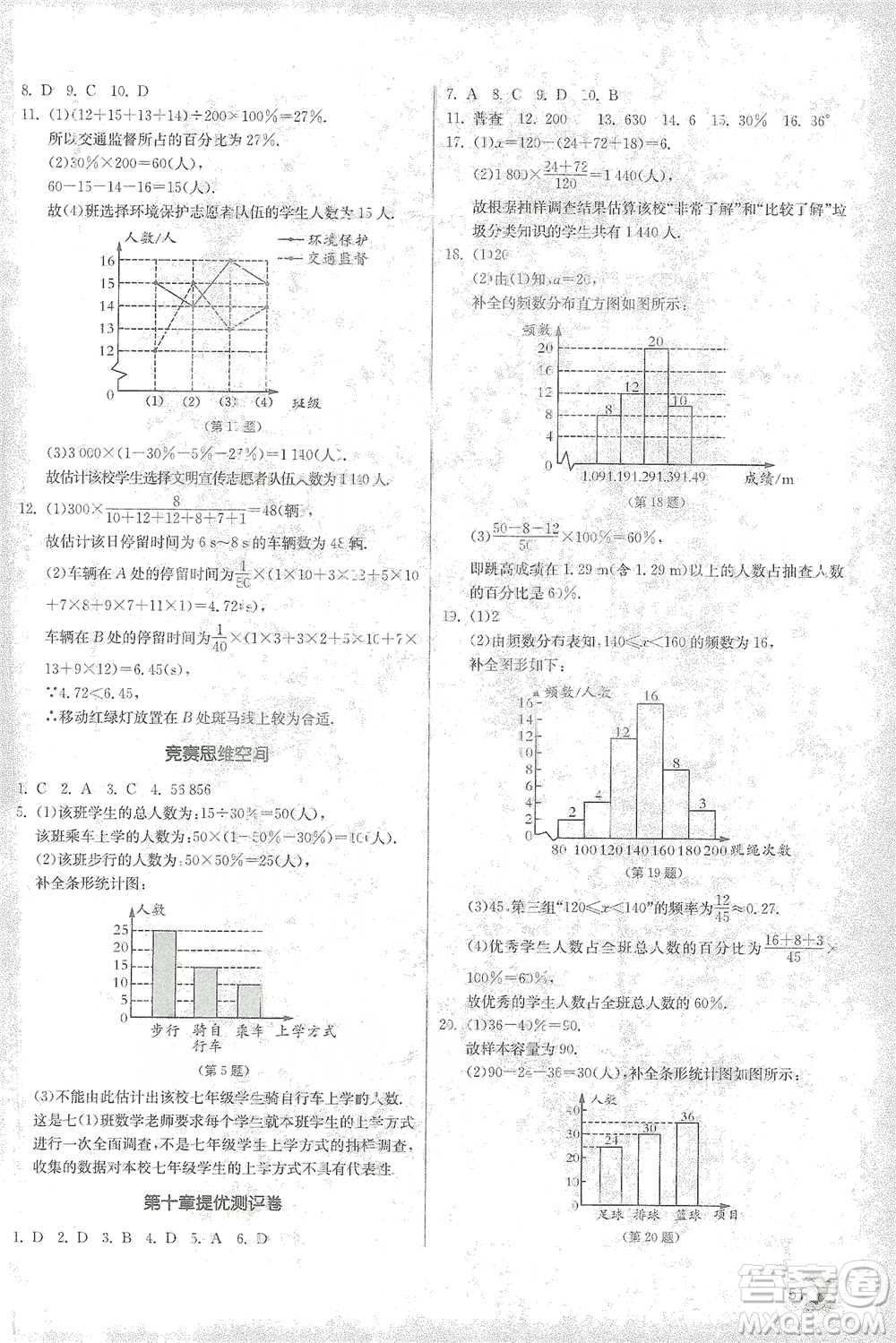 江蘇人民出版社2021實驗班提優(yōu)訓(xùn)練七年級下冊數(shù)學(xué)人教版參考答案