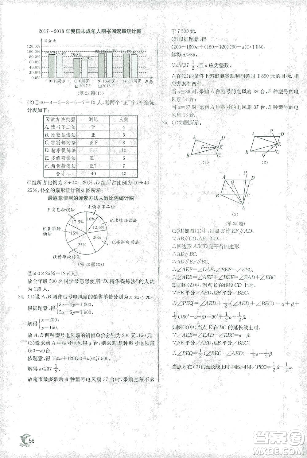 江蘇人民出版社2021實驗班提優(yōu)訓(xùn)練七年級下冊數(shù)學(xué)人教版參考答案