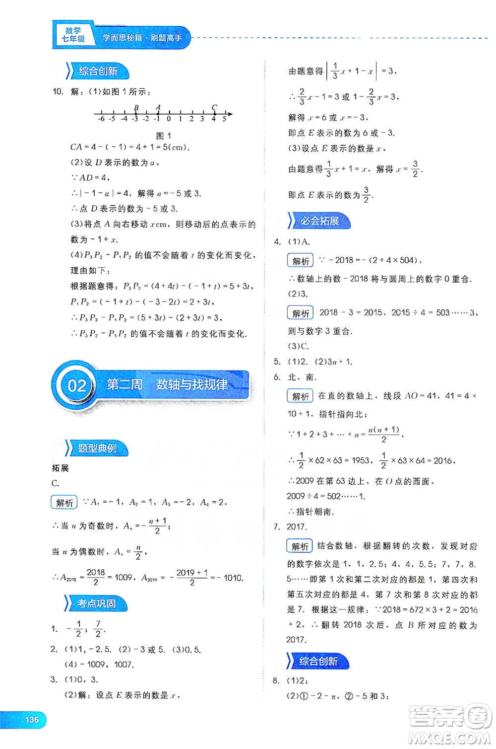現(xiàn)代教育出版社2021學(xué)而思刷題高手初中數(shù)學(xué)七年級(jí)參考答案