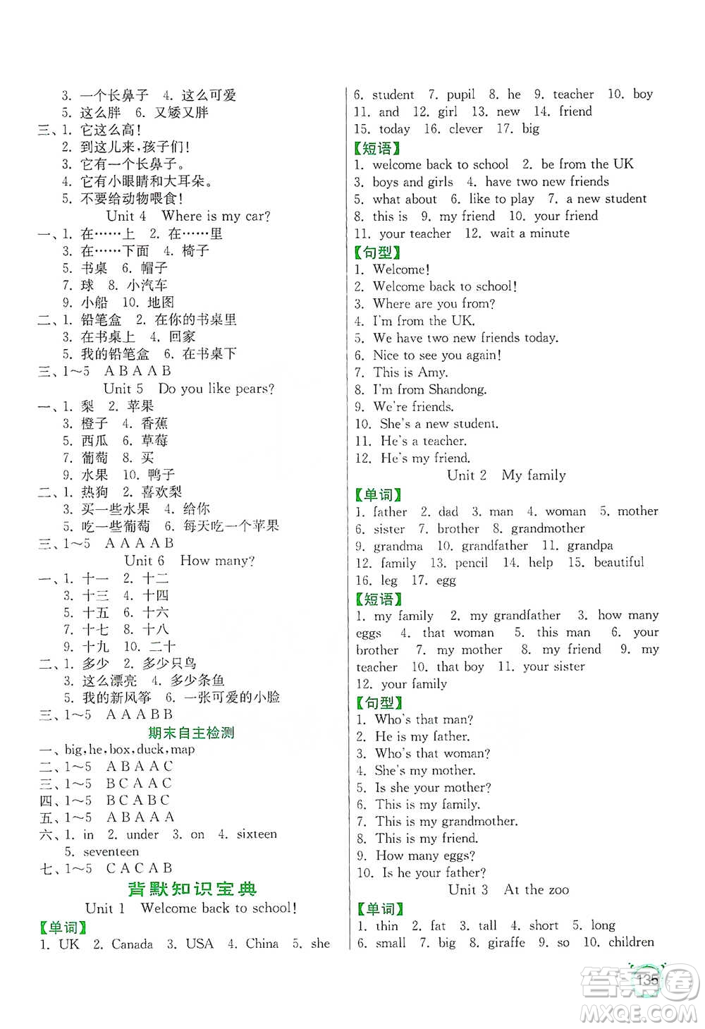江蘇人民出版社2021小學(xué)英語(yǔ)默寫高手三年級(jí)下冊(cè)人教PEP版參考答案