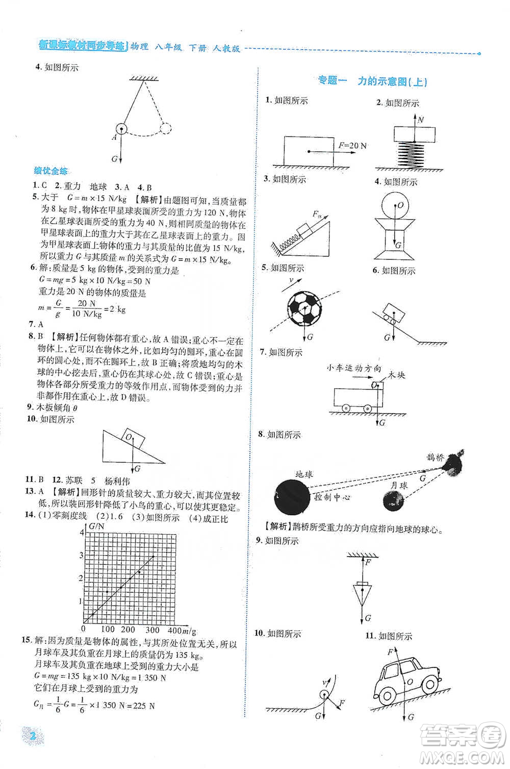 陜西科學(xué)技術(shù)出版社2021新課標(biāo)教材同步導(dǎo)練八年級下冊物理人教版參考答案