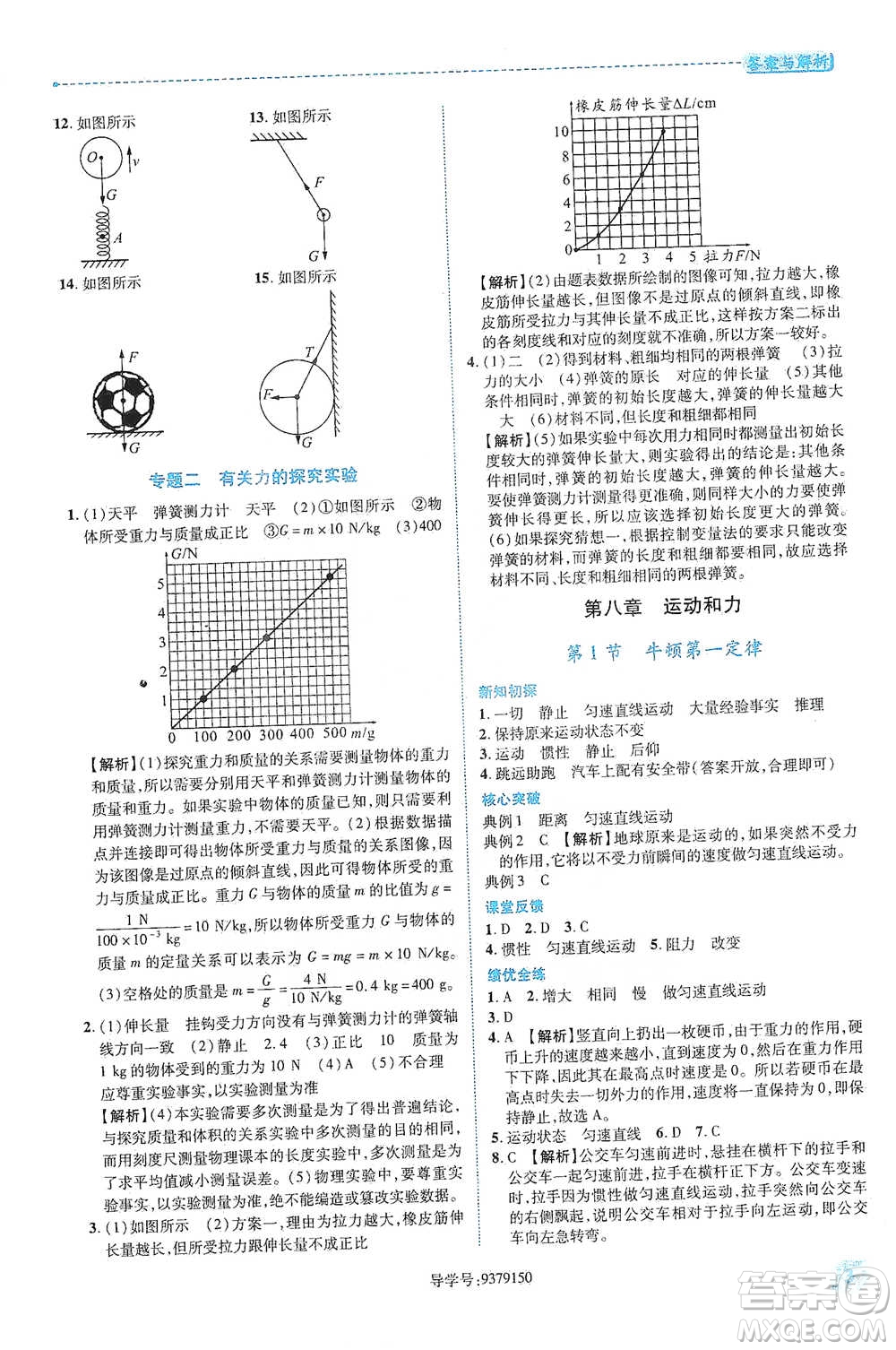 陜西科學(xué)技術(shù)出版社2021新課標(biāo)教材同步導(dǎo)練八年級下冊物理人教版參考答案