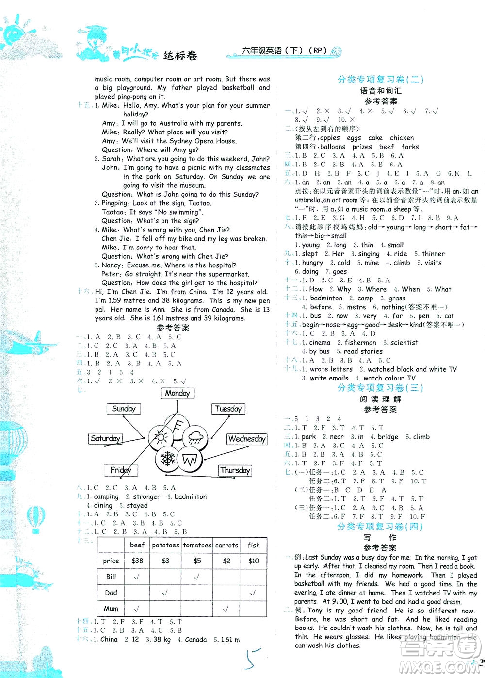龍門(mén)書(shū)局2021黃岡小狀元達(dá)標(biāo)卷六年級(jí)英語(yǔ)下RP人教版答案