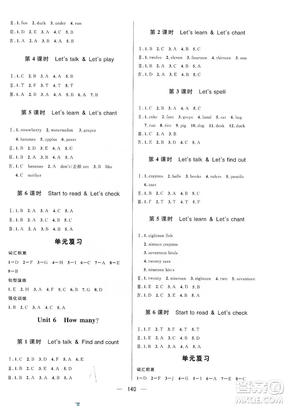 陜西人民出版社2021實(shí)驗(yàn)教材新學(xué)案英語三年級(jí)下冊(cè)人教PEP版參考答案